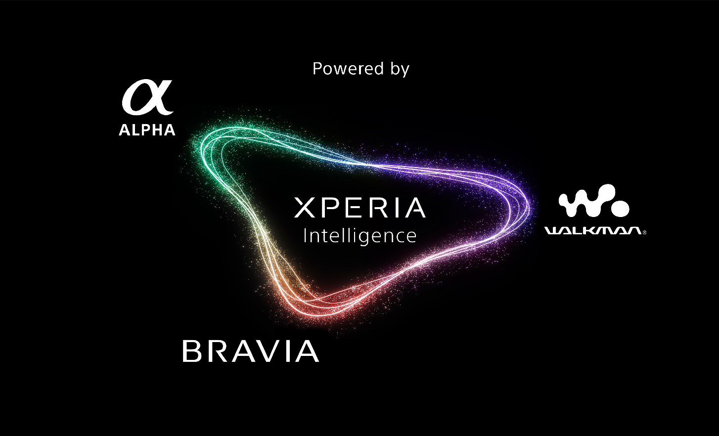 Logo Xperia, BRAVIA, Walkman i Alpha