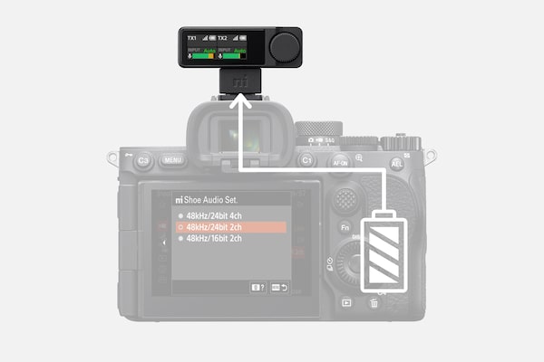 Odbiornik w stopce MI aparatu Sony α z ikoną akumulatora