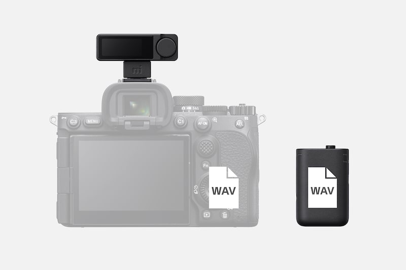 Odbiornik w stopce MI aparatu Sony α i nadajnik z ikoną pliku WAV
